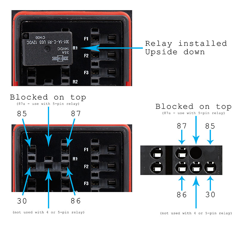 Bussmann Fuse Size Chart