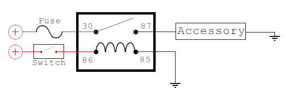 Diy  Relay Block